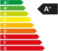 Klasa energetyczna A+ Klasa energetyczna A+