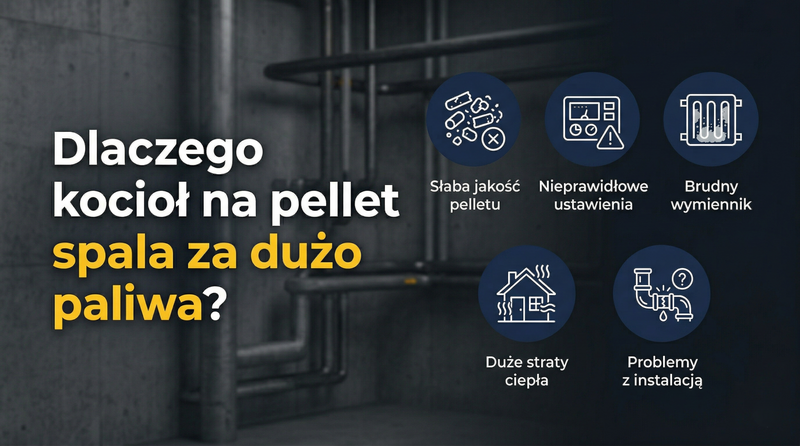 Dlaczego kocioł na pellet spala za dużo paliwa?